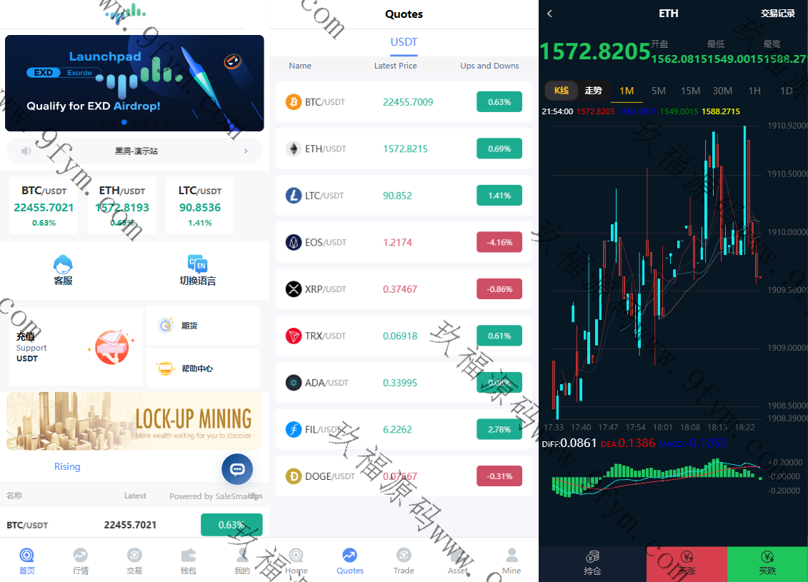多语言微盘交易所/多语言微盘/仿交易所UI源码