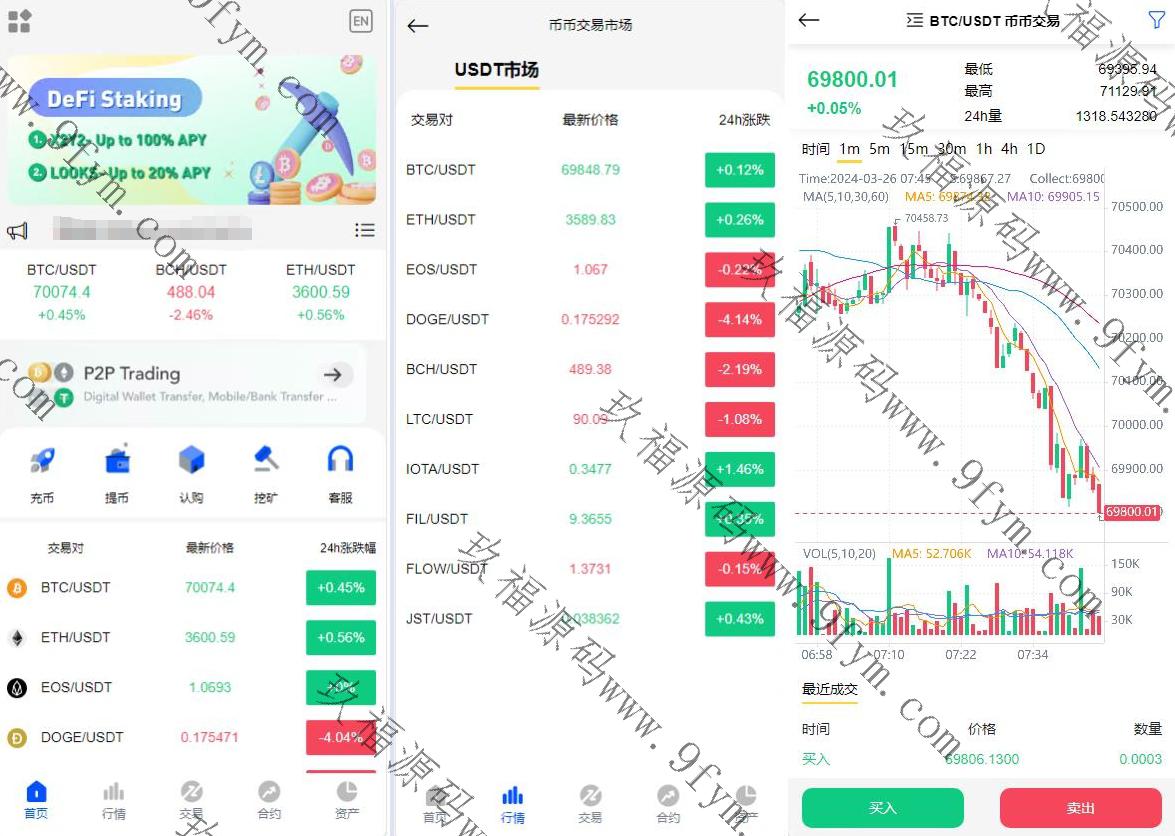 多语言区块链交易所/微盘时间盘挖矿秒合约/币币交易/新币认购