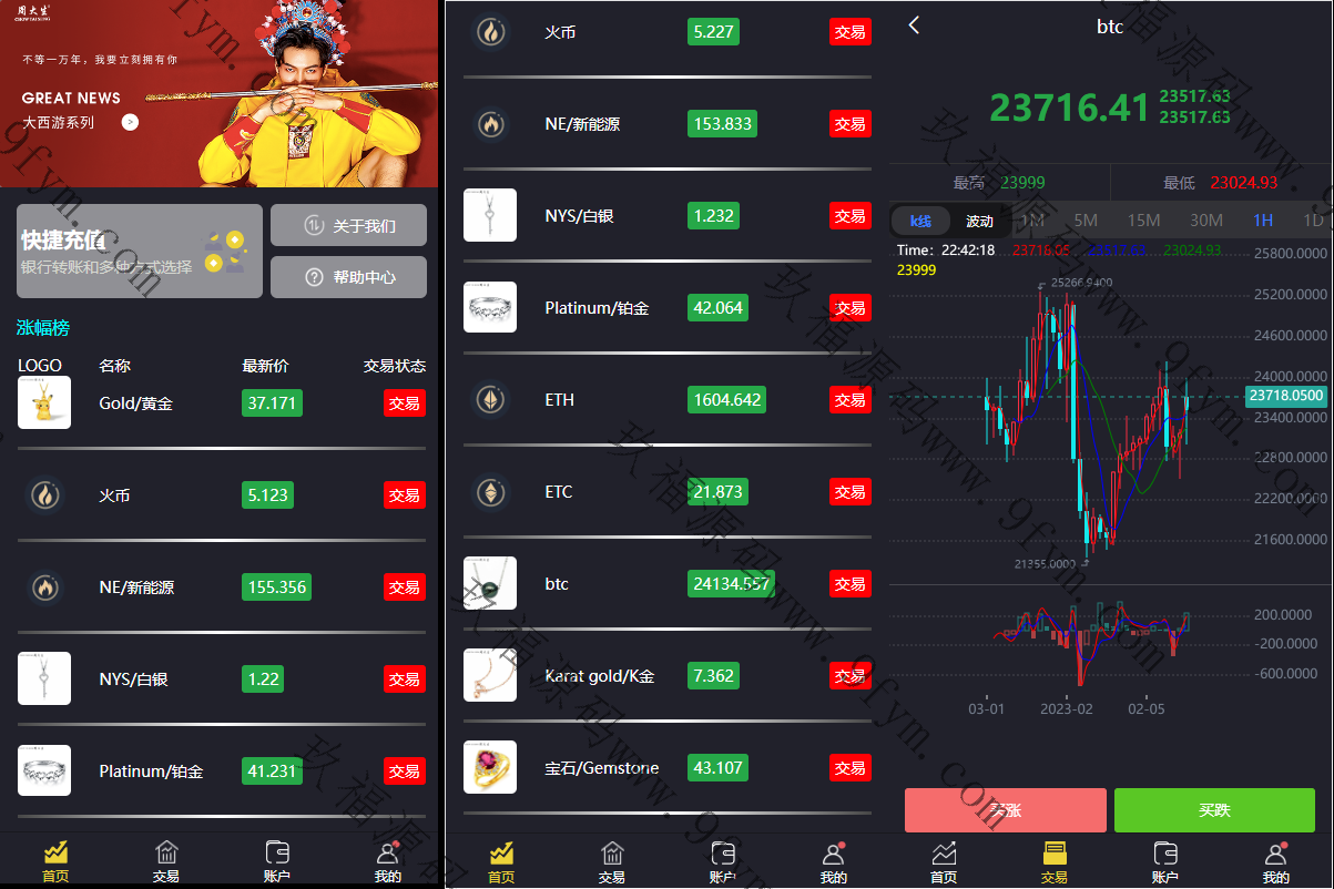 外汇+微交易源码,数字资产交易所,前端uniapp开发k线完好,微盘微交易源码