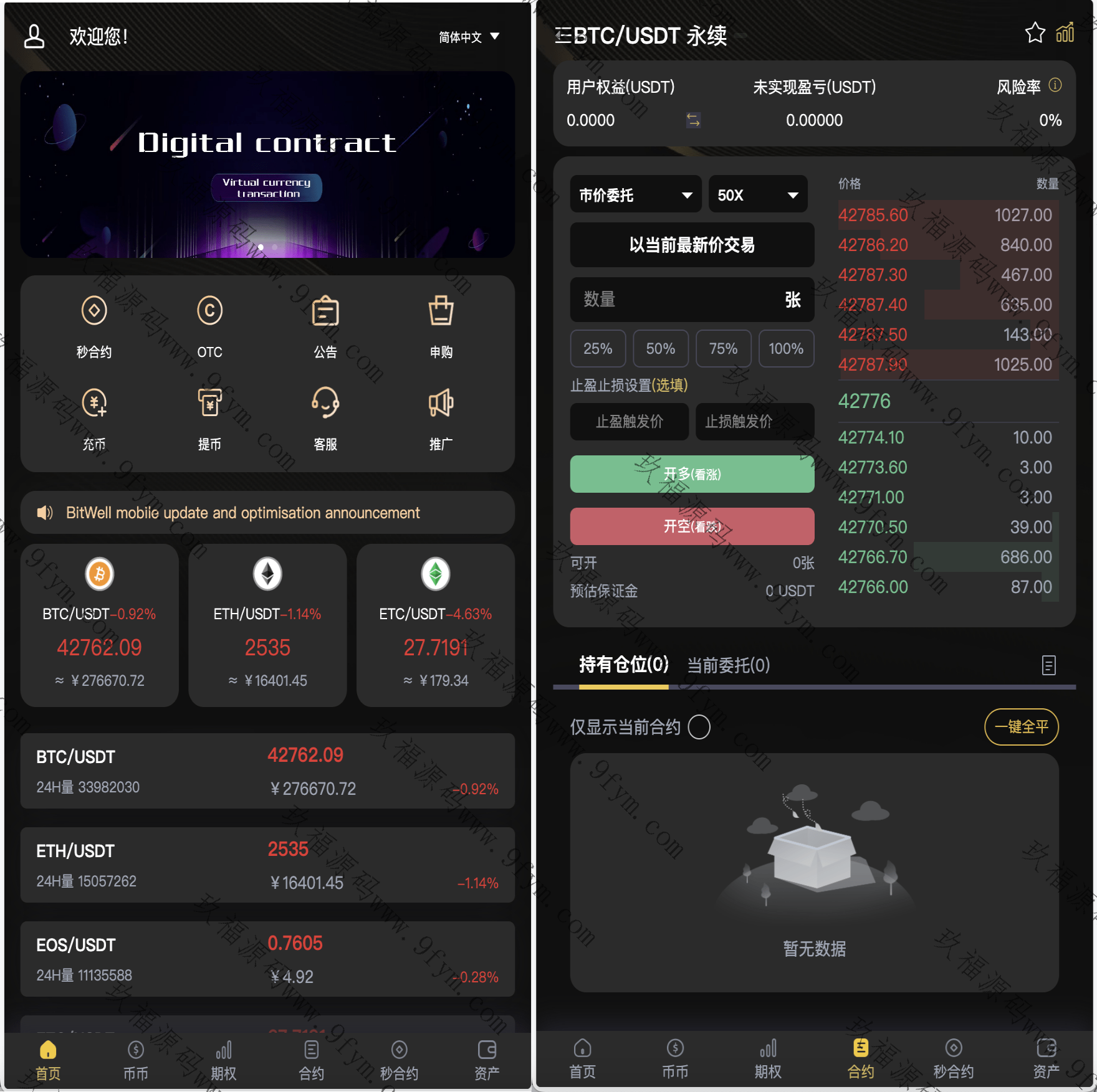 BieWell多语言交易所/15国语言交易所/OTC/永续合约/期权交易/币币交易/秒合约交易/申购/矿机/风控/代理渠道商