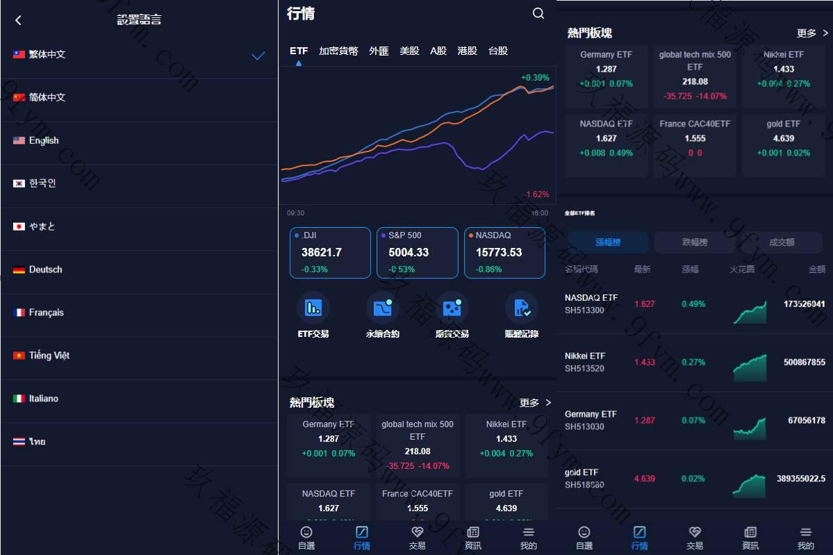 java版综合交易所系统/股票/外汇/虚拟币交易所系统/全开源