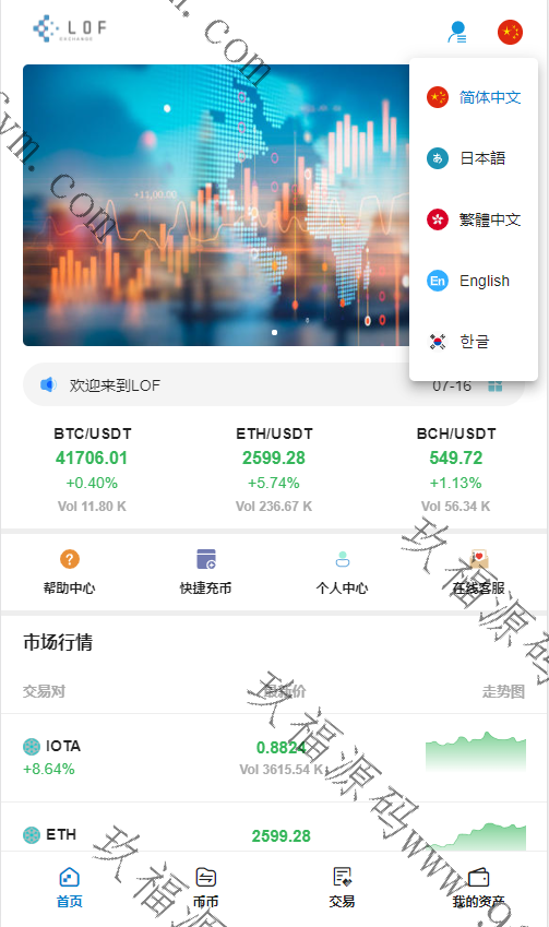新币币交易所USDT秒合约杠杆C2C法币交易