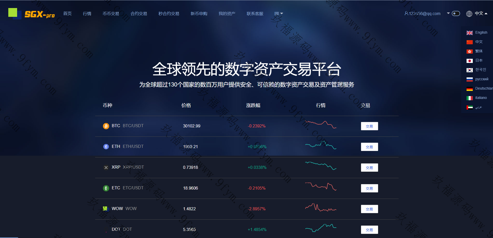 多语言交易所系统/秒合约交易/理财认购矿机闪兑贷款