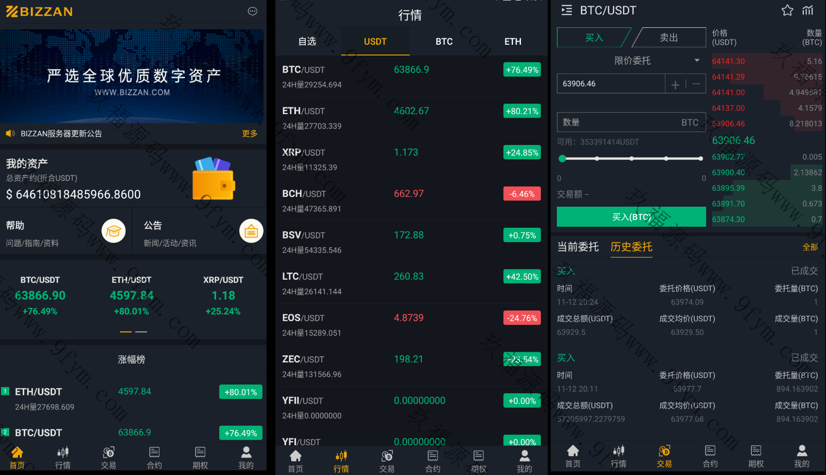 独家完整版BIZZAN币严源码/多语言交易所/币币交易永续合约期权/OTC交易