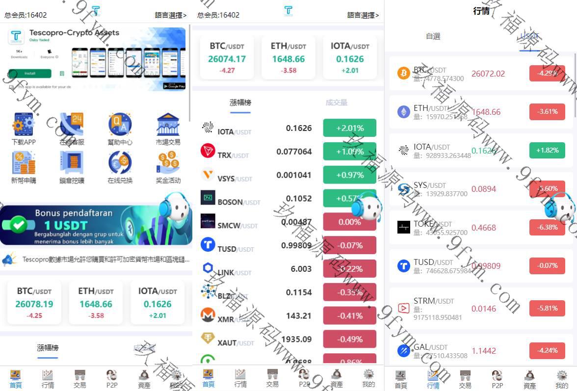 新版多语言交易所系统/秒合约币币交易/P2P理财派单抢单