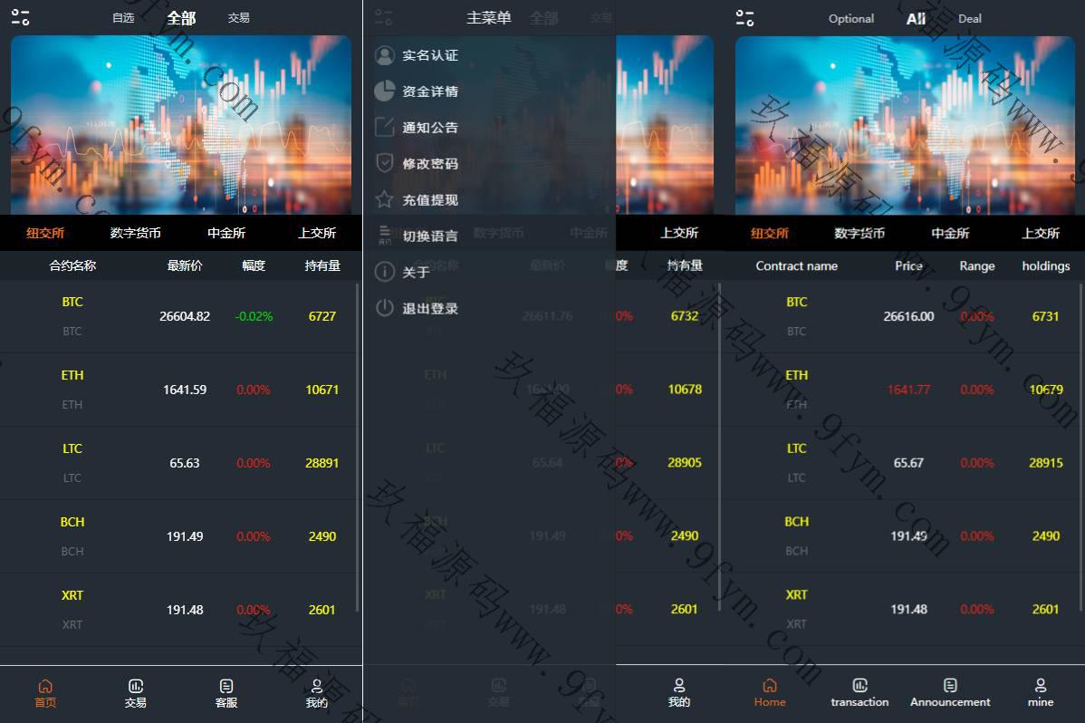 前端vue/信管家源码/通达信配资/博易大师/外汇模拟/MT4外汇/交易