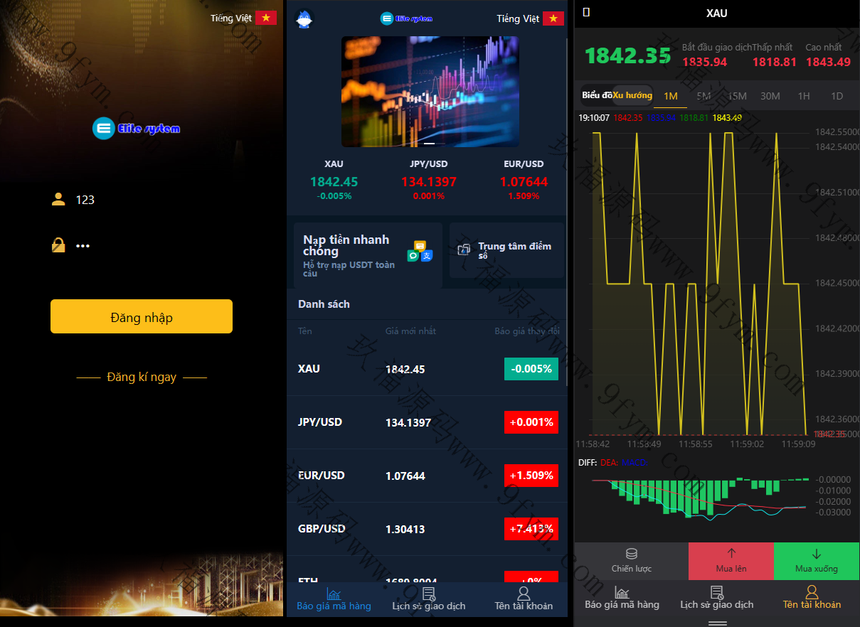 重铸越南语言微盘源码/汇汇通源码/最新运营版