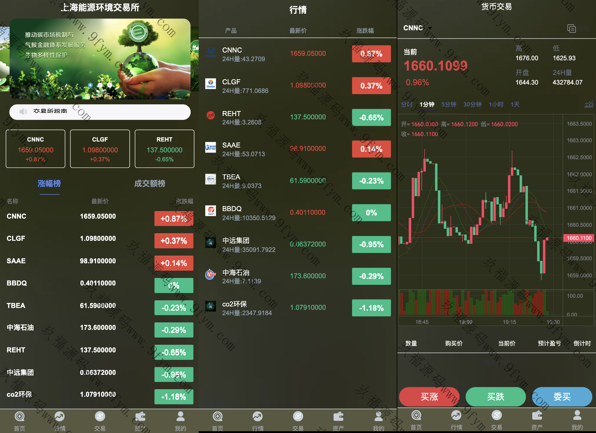 中英文微盘源码/全新二开系列/运营版本微盘源码下载
