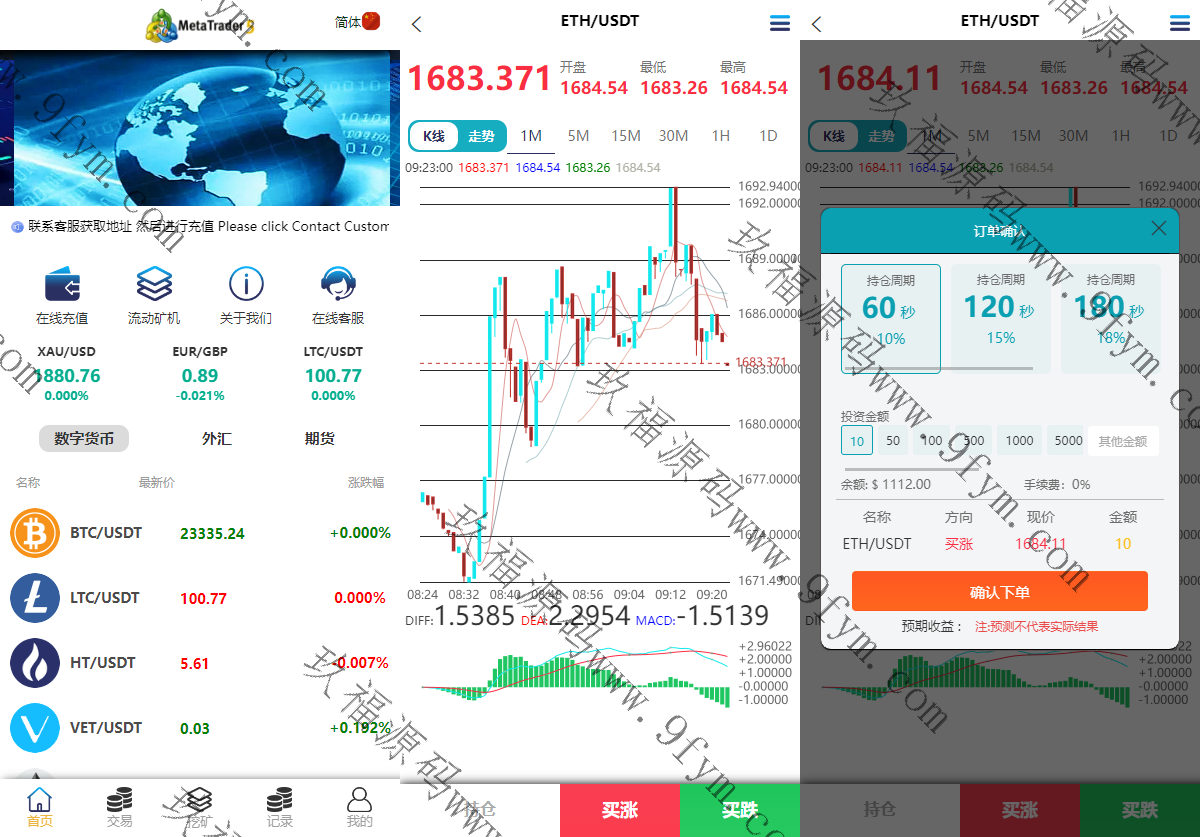 MT5微交易系统/微盘源码/质押挖矿/期货/外汇/数字货币/多语言