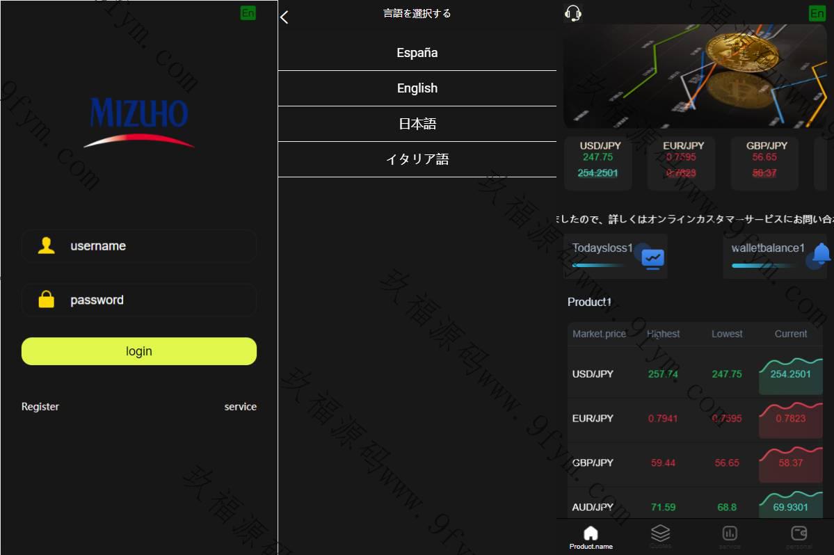 海外多语言微盘系统/外汇微交易源码/日本时间盘