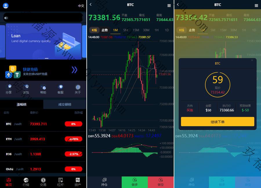 修复新UI/5国语言微盘/微交易仿秒合约/k线完整