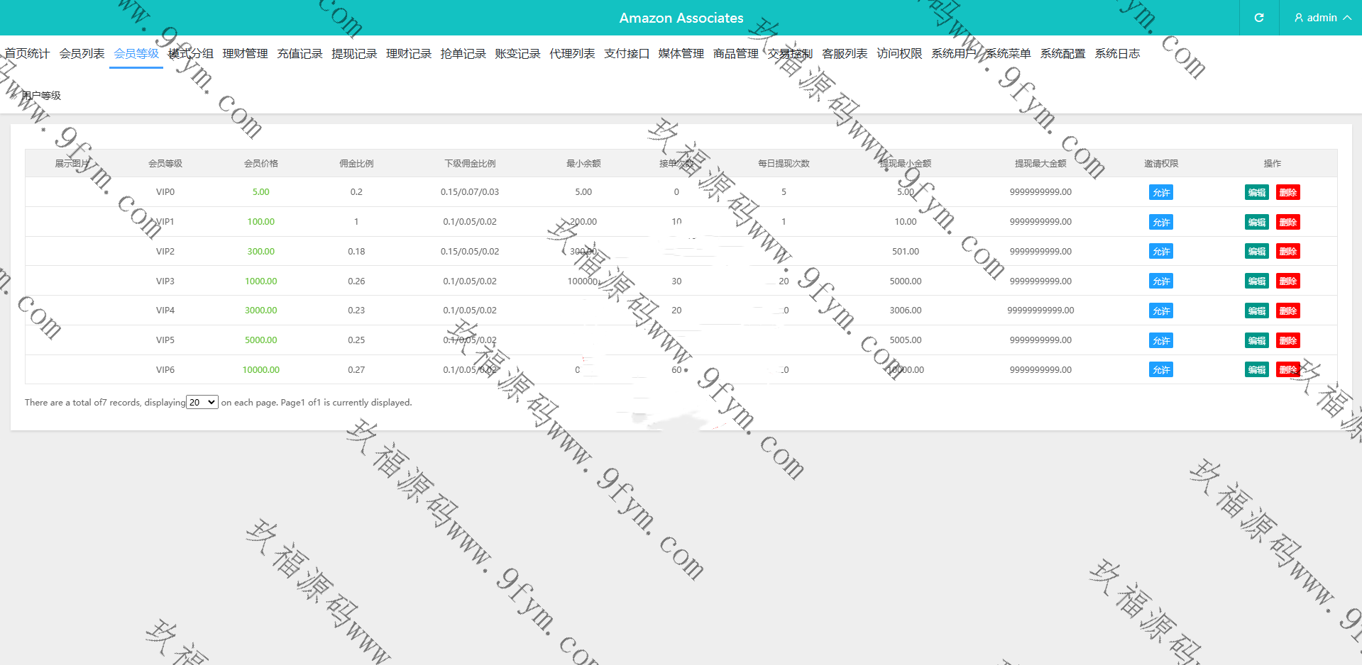 多语言定制tiktok抢单/海外tiktok刷单/分组/打针/前端vue – 玖福源码