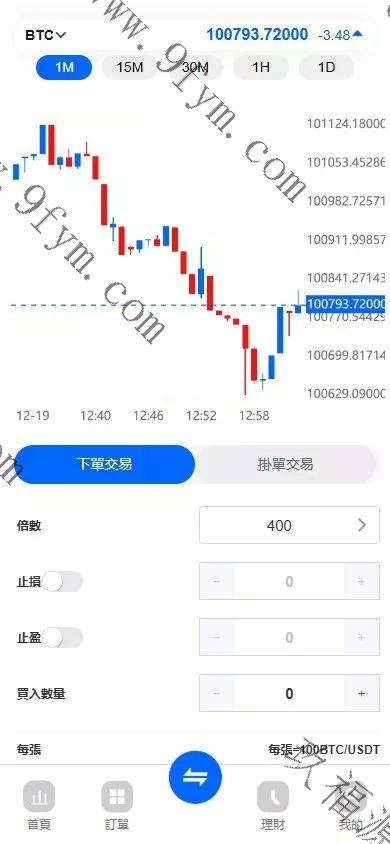 全开源ST5外汇系统源码/多语言高仿st5美股交易+电脑手机unaipp