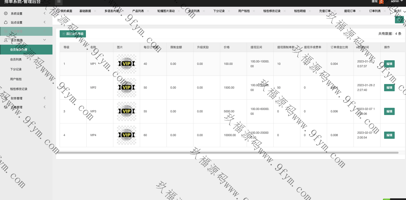 全开源定制版本tiktok多语言海外刷单/抢单系统/订单自动匹配系统/连单卡单/海外源码