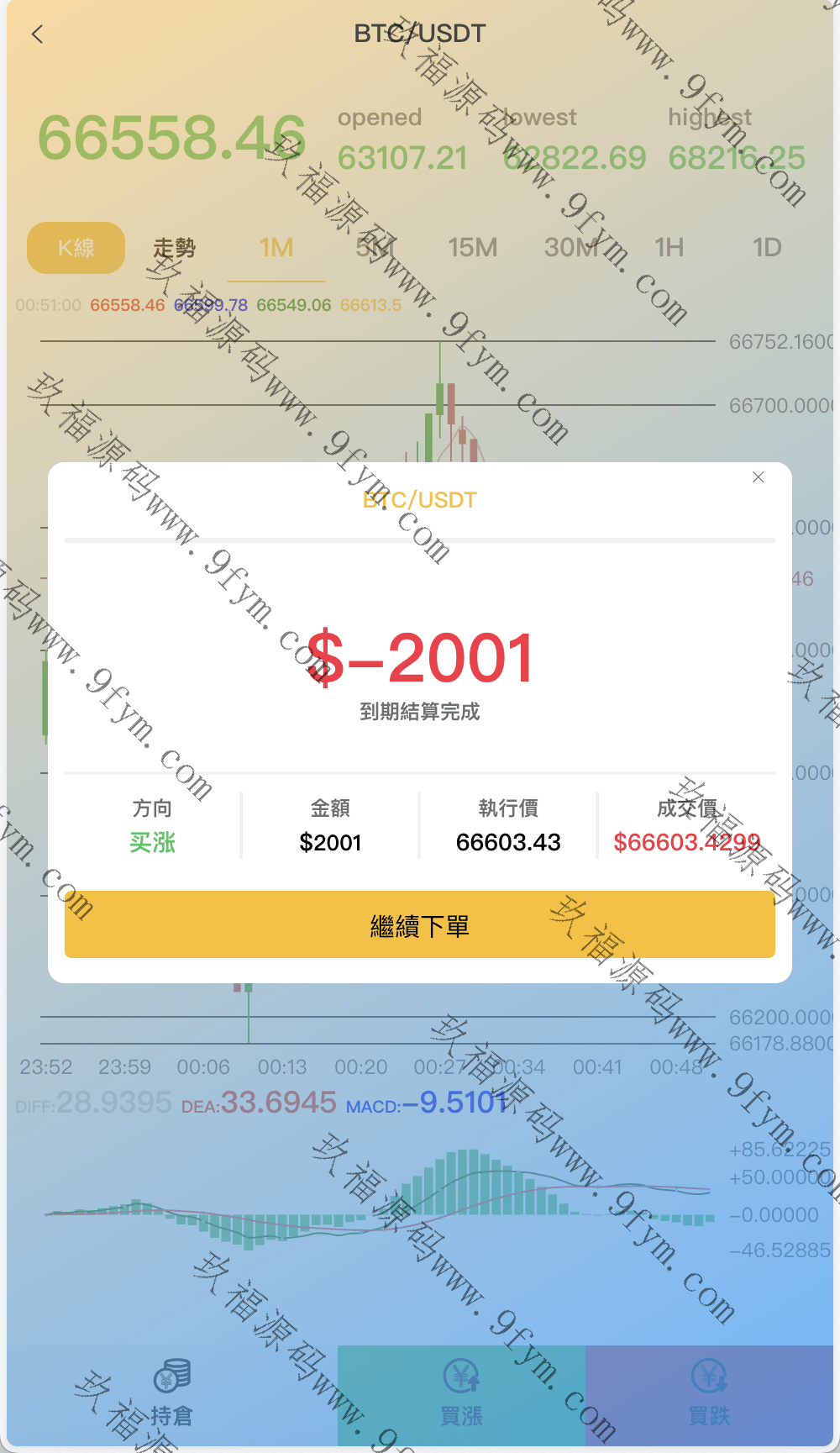 海外多语言微盘微交易所源码/外汇微盘系统/秒合约微盘/带质押理财功能+盈亏风控/前端html+后端PHP开源