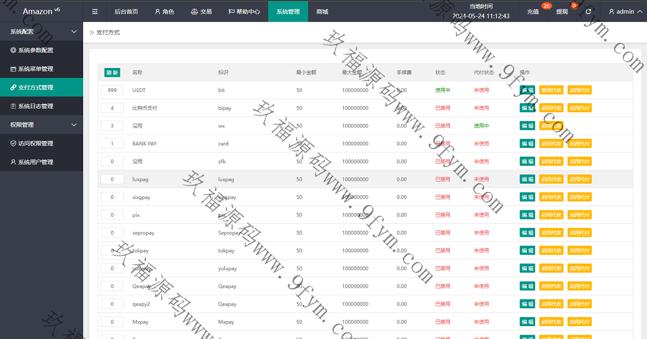 全开源2024最新开发Amazon亚马逊刷单源码,海外抢单系统,完整版运营级无后门漏洞
