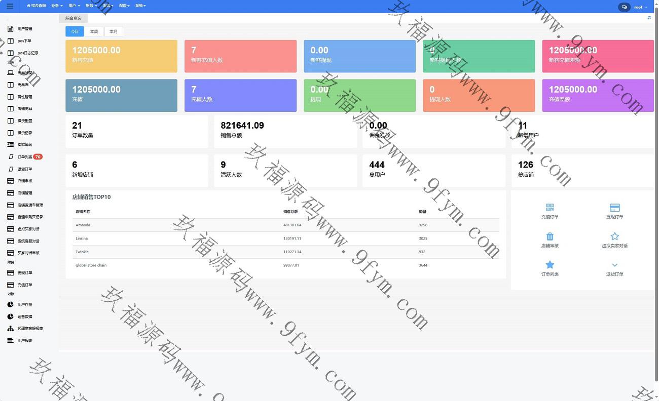 全开源Java全开源代码TikTok抖音跨境电商系统源码,TK商城源码,TikTok内嵌商城,海外购物平台源码