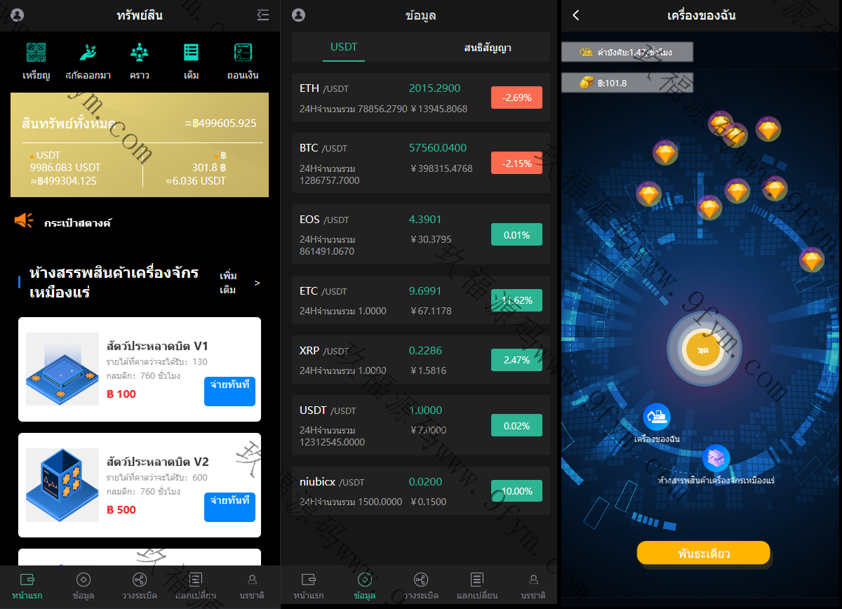 泰国挖矿合约系统源码/USDT数据矿机带k线