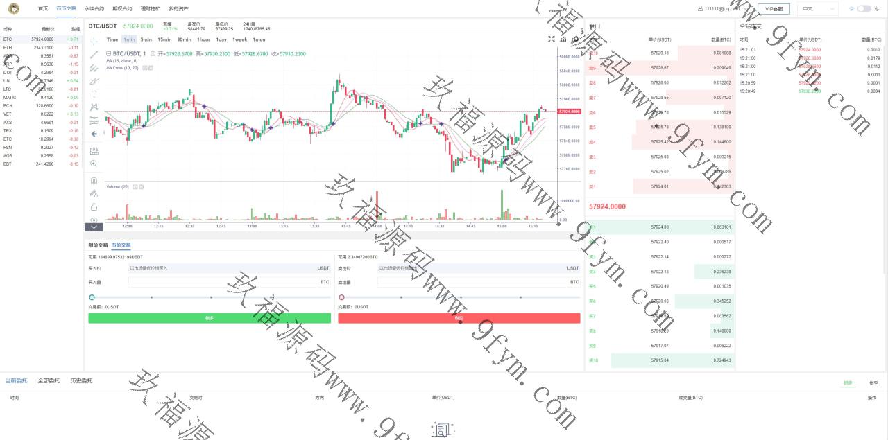 (推荐）新版UI多语言/交易所系统/虚拟币外汇交易/期权合约交易