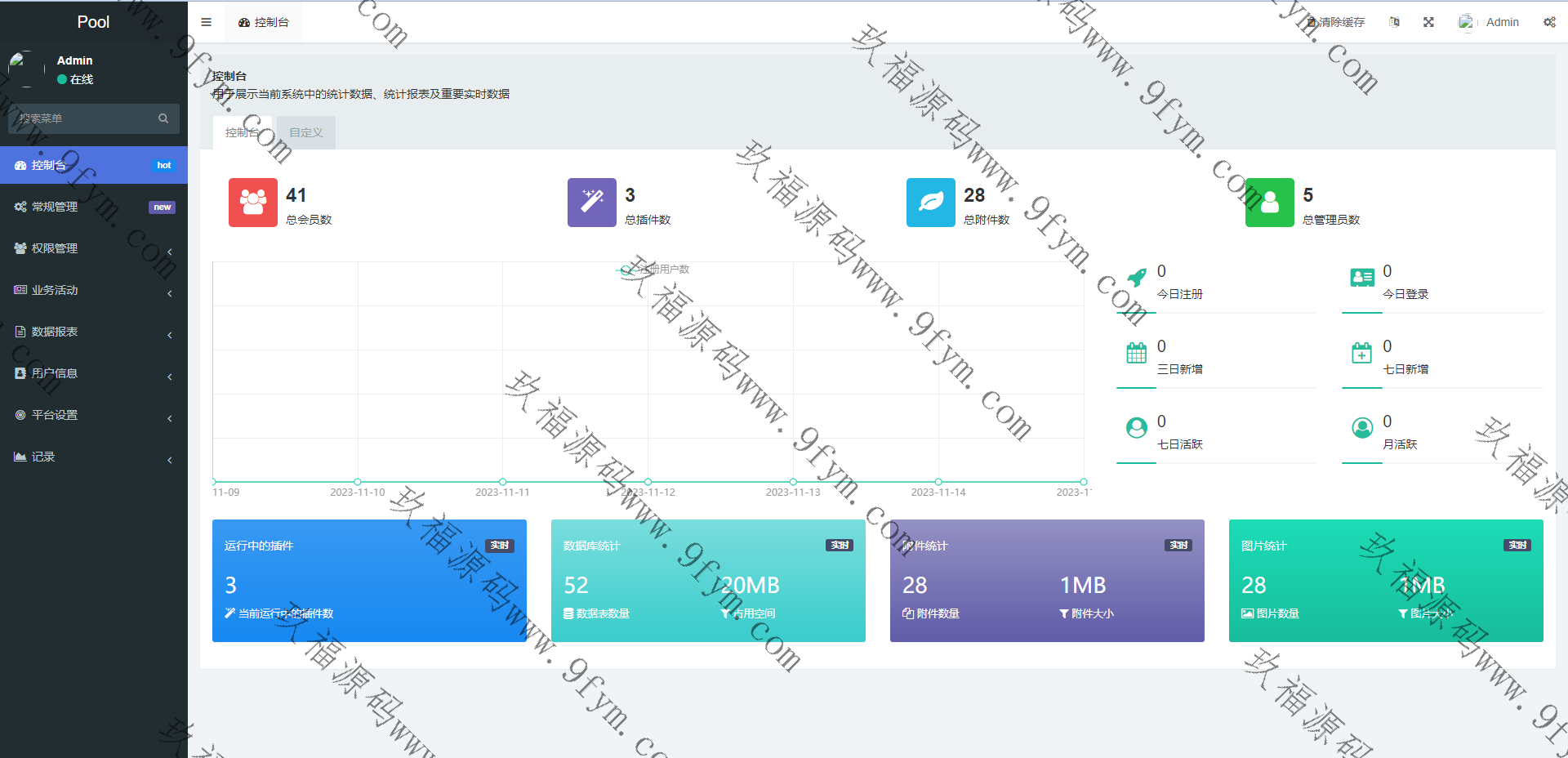 海外项目源码/DAPP交易所/ERC授权盗U/质押矿机/秒合约交易/前端vue