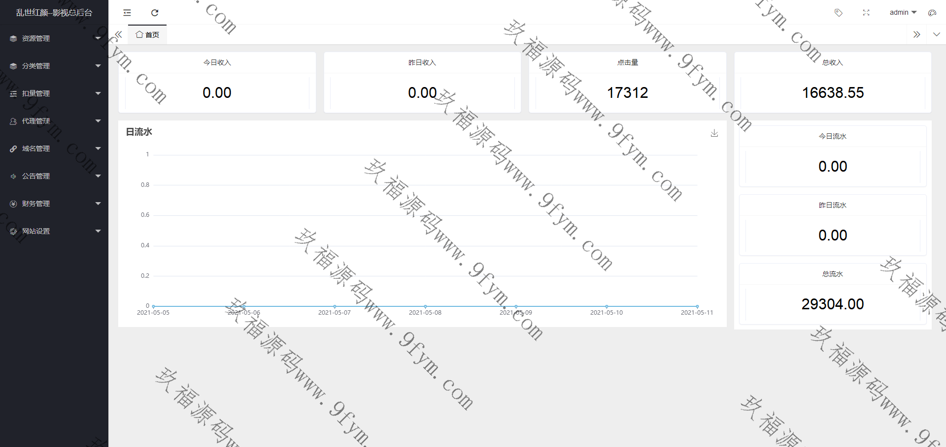 2.0打赏系统/视频打赏/影视知识付费/超级防封