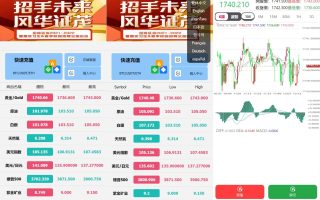 二次开发/优化版海外多语言微盘源码系统/外汇微交易系统/投资理财源码