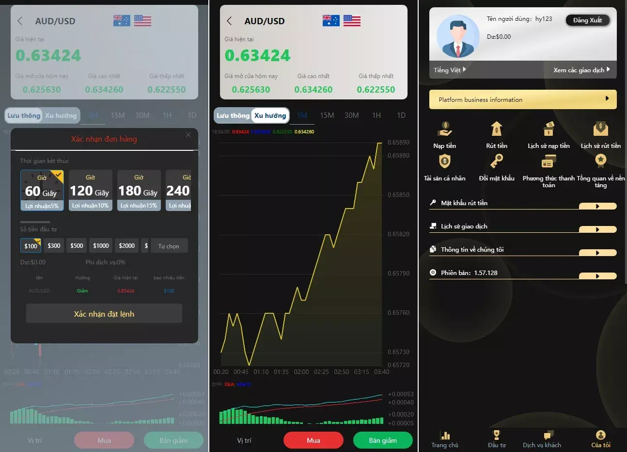 【多语言微盘系统源码】越南贵金属+外汇+数字货币+期权交易秒合约交易源码 - 图3