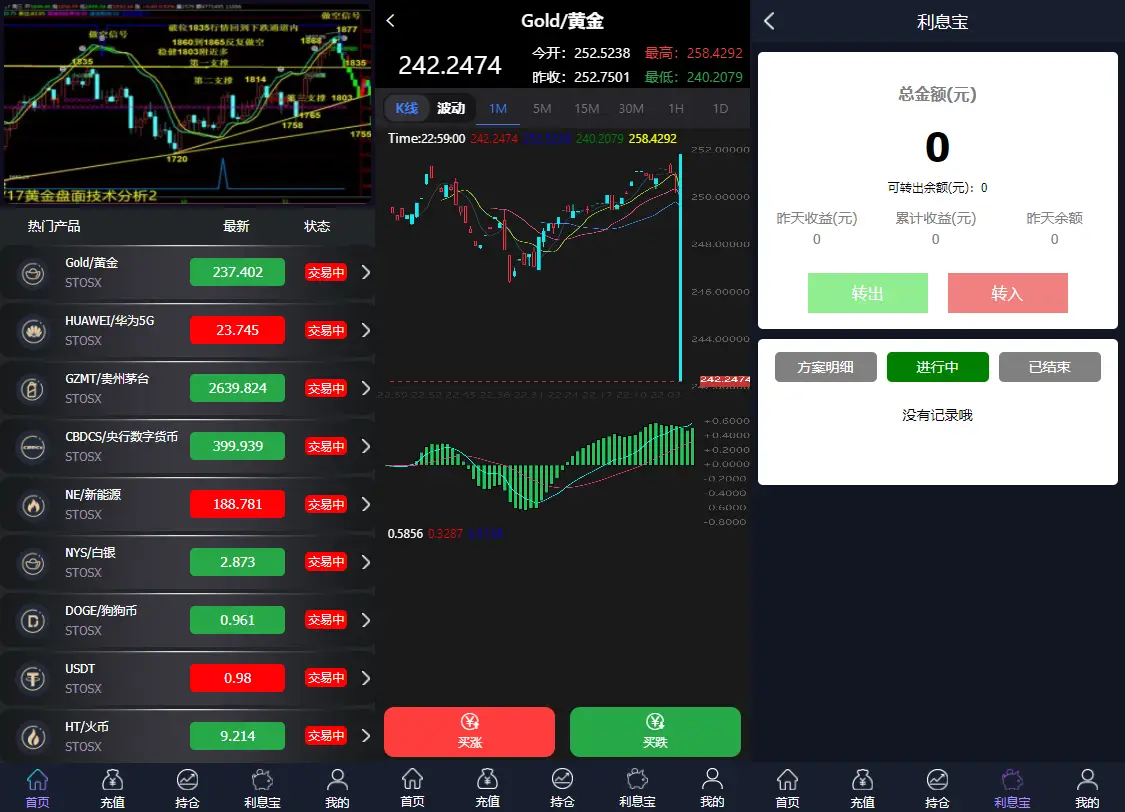 修复版时间盘点位外汇盘源码贵金属平台源码下载 - 图1