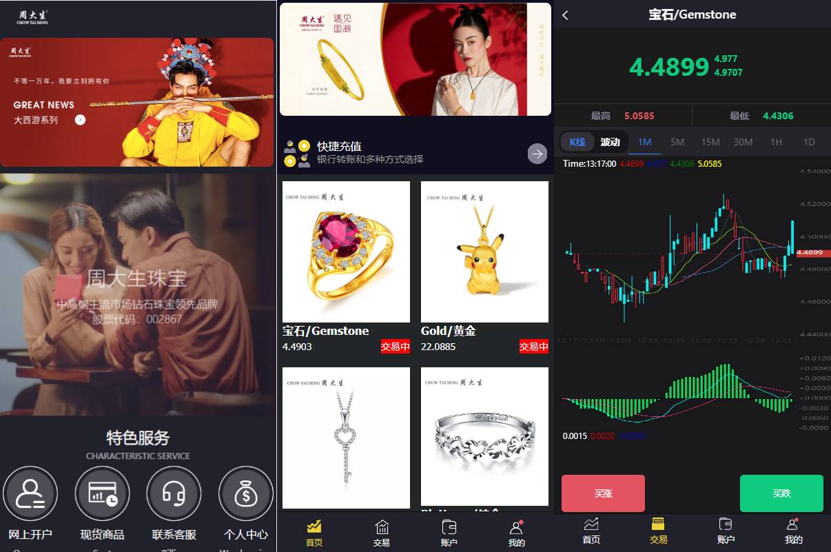 二开版周大生微交易系统/贵金属交易平台/微盘交易系统 - 图1