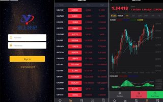 二次开发/海外双语言微交易源码系统/微盘外汇/投资理财源码/虚拟币充值