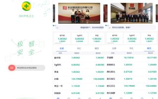 二次开发/全新二开期货微盘系统/360安全检测UI/伪交易所源码/微交易系统