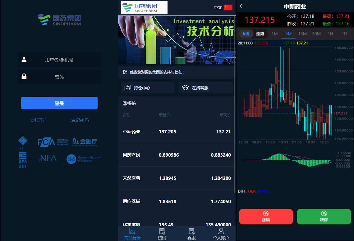 医药投资微交易系统/微盘时间盘源码/投资理财源码 - 图1