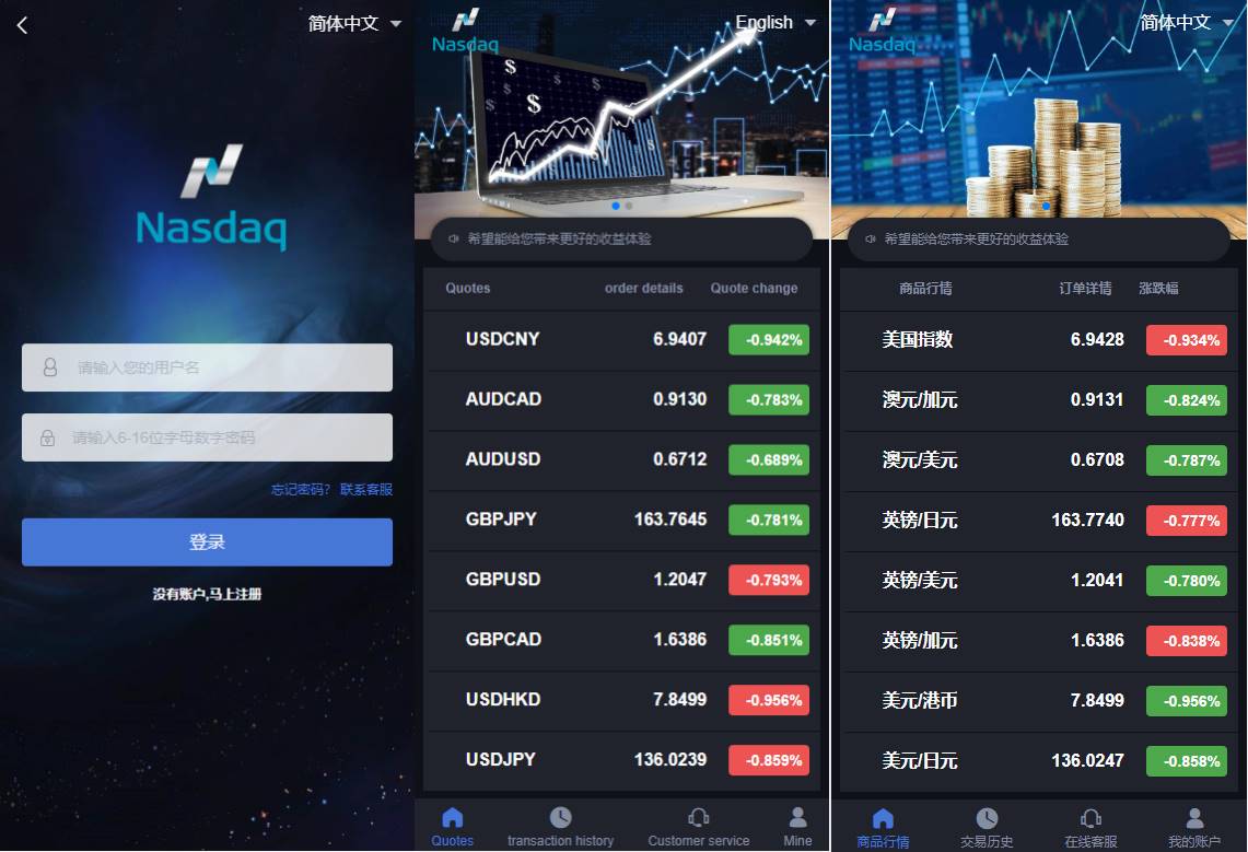 重构版海外微盘系统/外汇微交易系统/伪交易所源码 - 图1