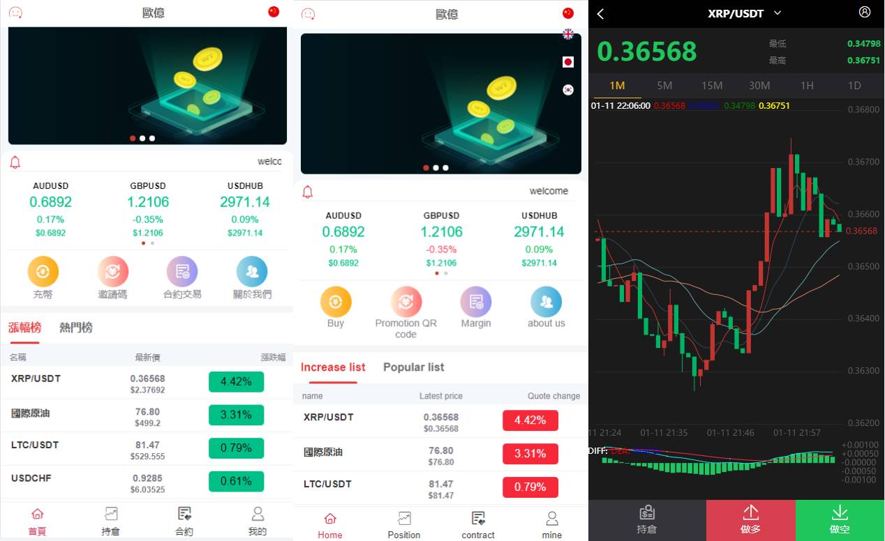 全新伪交易所系统/虚拟币期货外汇合约交易/微盘时间盘微交易源码 - 图1