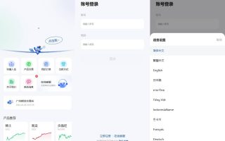 二次开发/PHP海外多语言微交易源码系统/期货微盘时间盘源码系统/前端UNIAPP