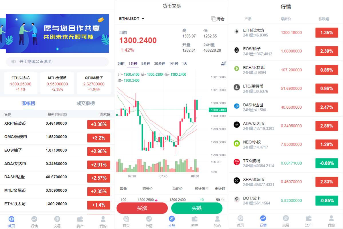 K线正常/fastadmin框架双语言外汇系统/微盘系统仿交易所/USDT支付 - 图1