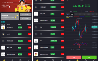 二次开发/uinapp版微交易系统/贵金属交易平台/定制版微盘源码