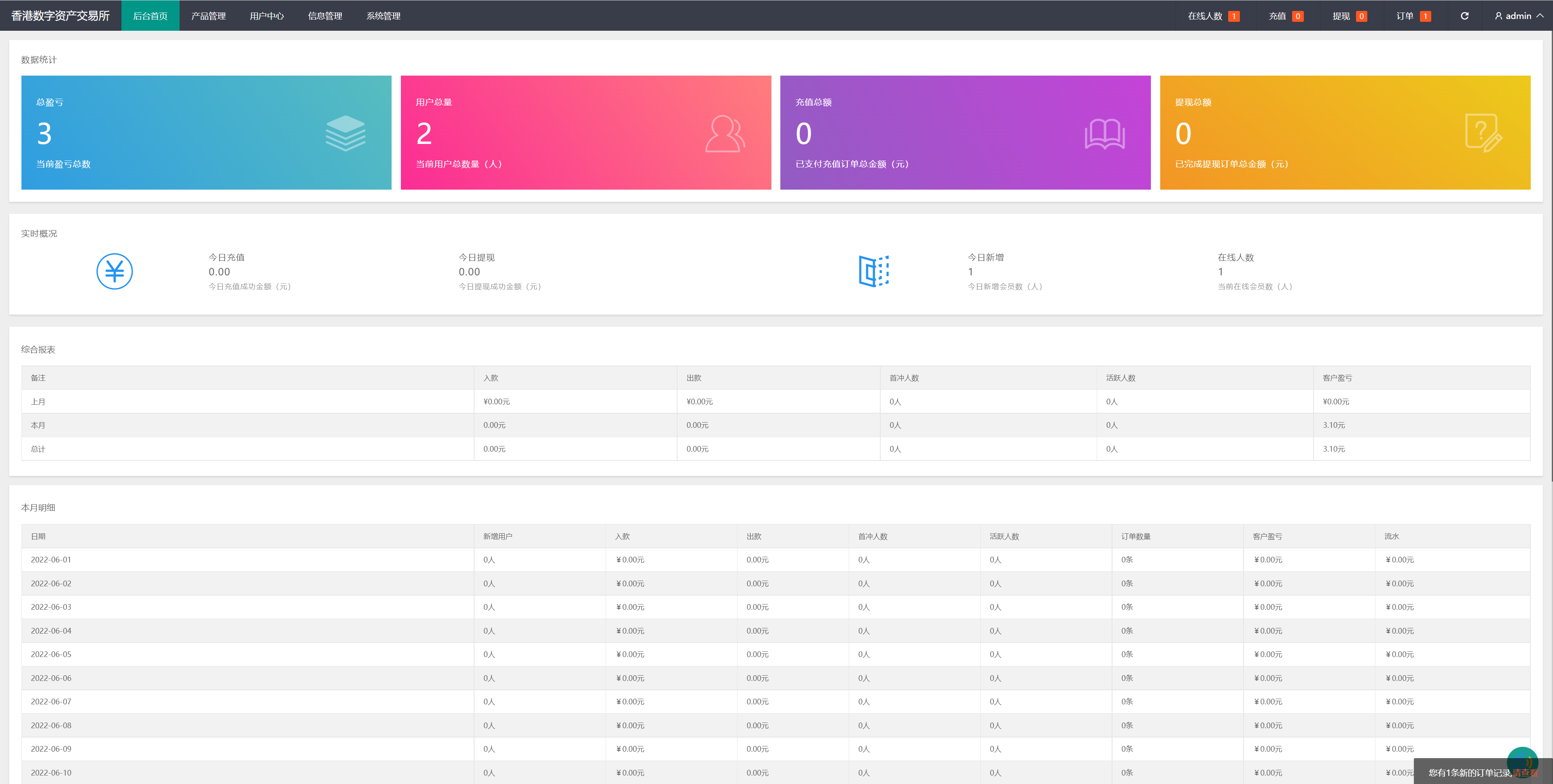 新框架/修复版微交易源码/虚拟币理财系统/微盘交易系统/K线正常 - 图4