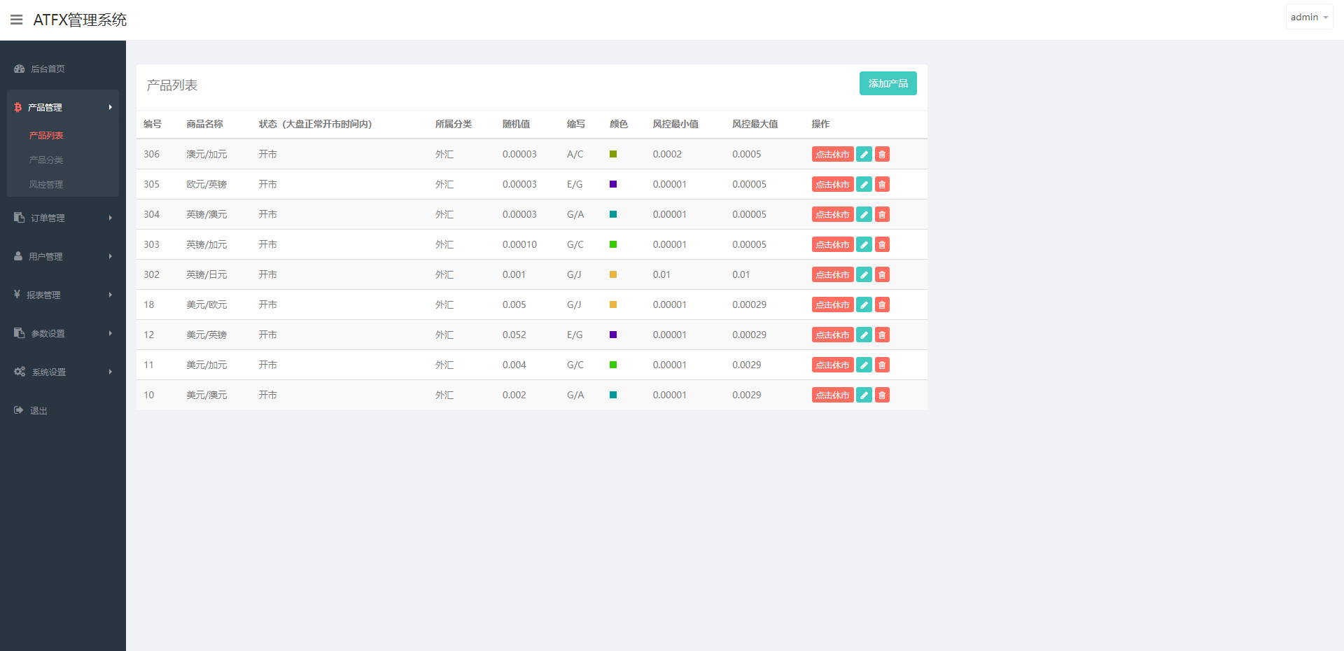 双语言微盘系统源码/微交易源码/外汇交易/K线正常 - 图5