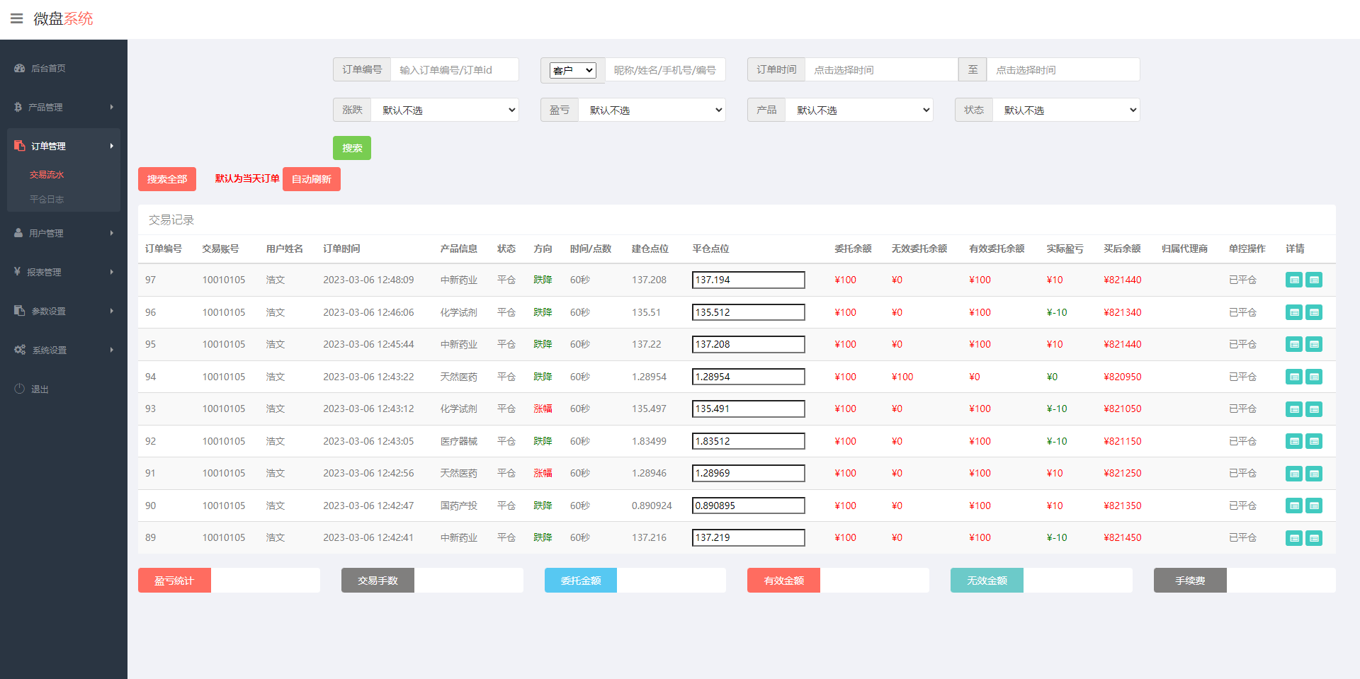 医药投资微交易系统/微盘时间盘源码/投资理财源码 - 图5