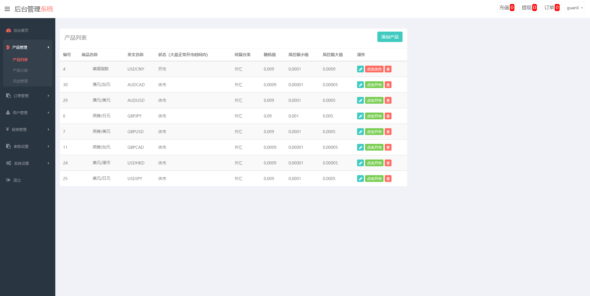 重构版海外微盘系统/外汇微交易系统/伪交易所源码 - 图5