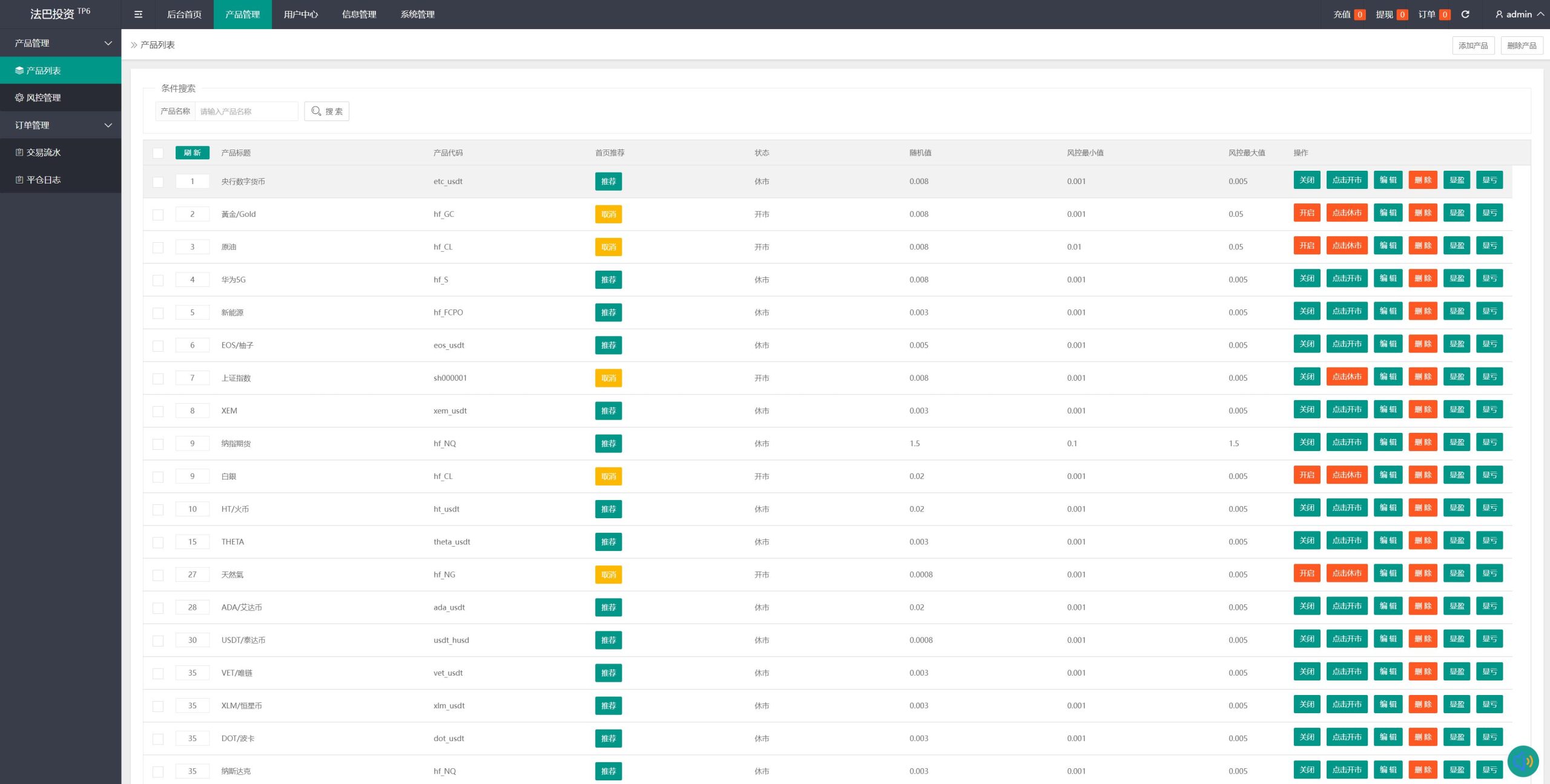 优化版海外多语言微盘源码系统/外汇微交易系统/投资理财源码 - 图4
