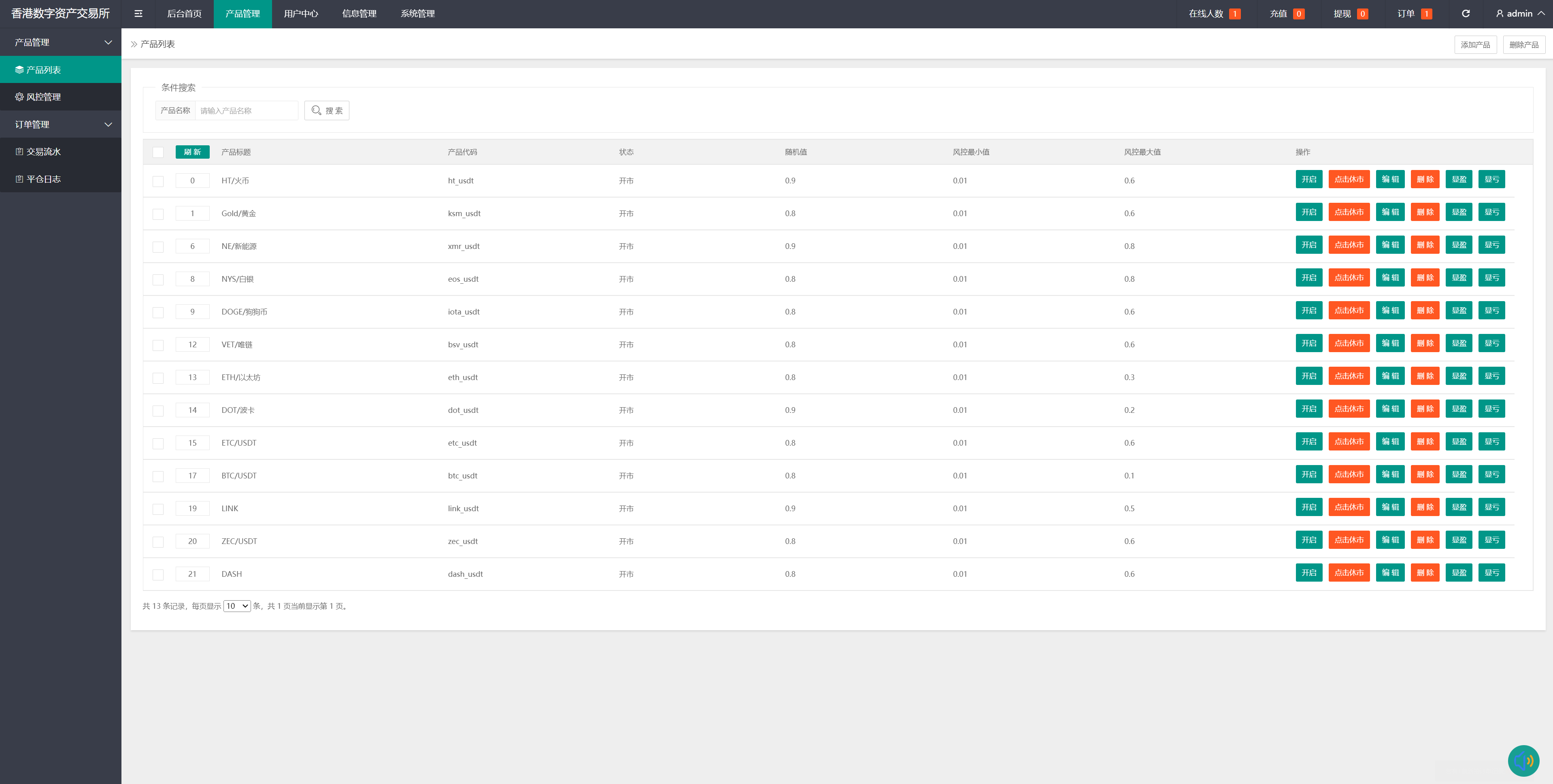 新框架/修复版微交易源码/虚拟币理财系统/微盘交易系统/K线正常 - 图5