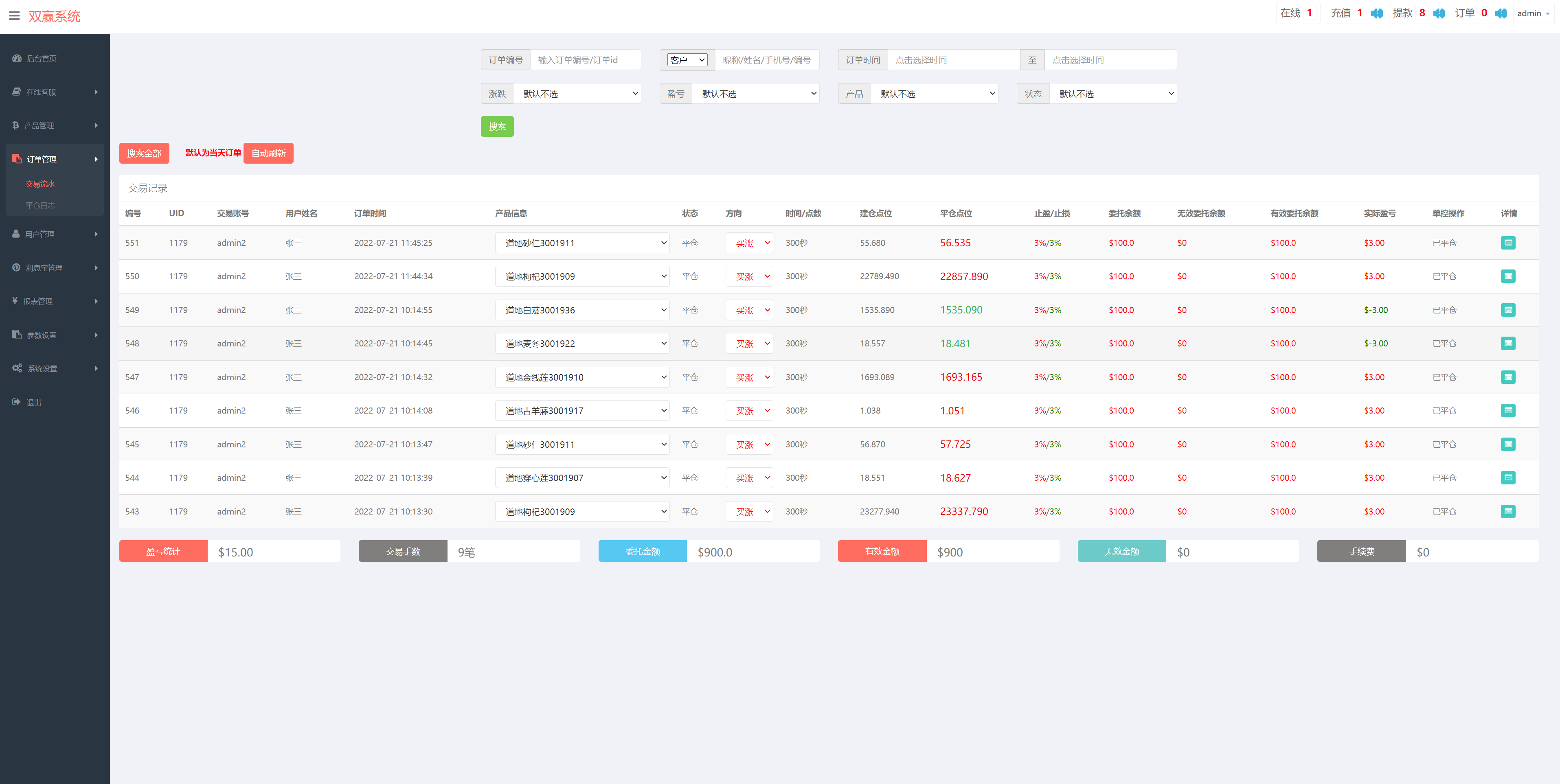 海外完美版多语言药材微交易系统/中药微盘源码/K线正常/投资理财源码 - 图5