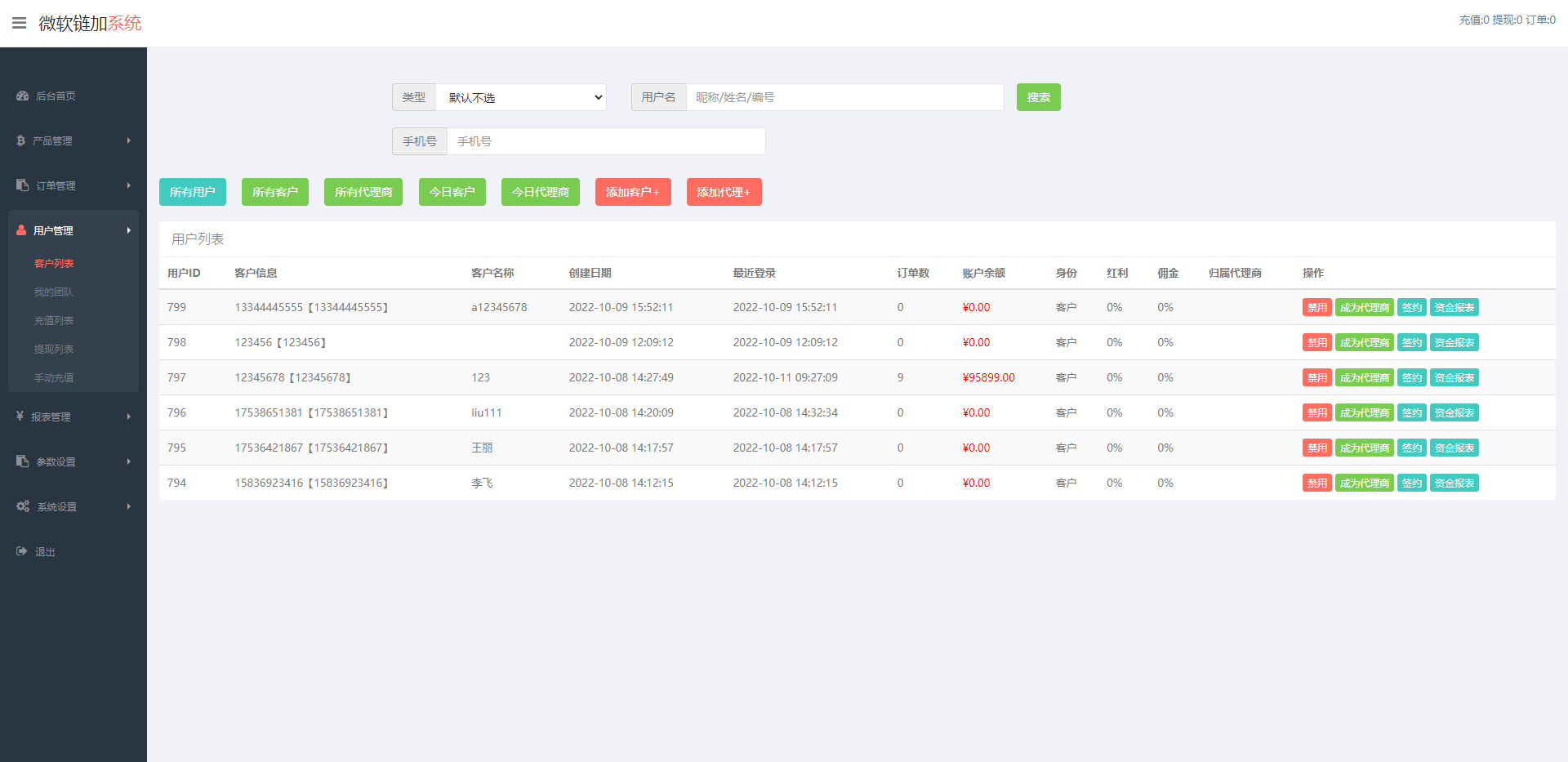 K线正常版外汇系统/微交易源码/双语言微盘系统源码下载 - 图5 | 8-8G海外源码 K线正常版外汇系统/微交易源码/双语言微盘系统源码下载 - 图5