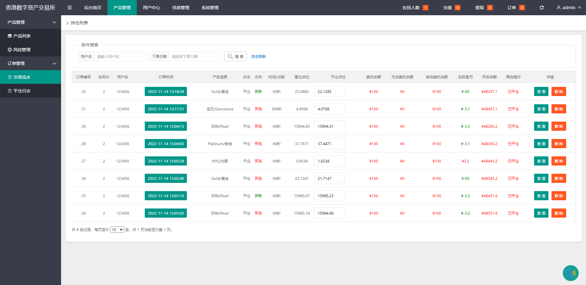 二开版周大生微交易系统/贵金属交易平台/微盘交易系统 - 图6