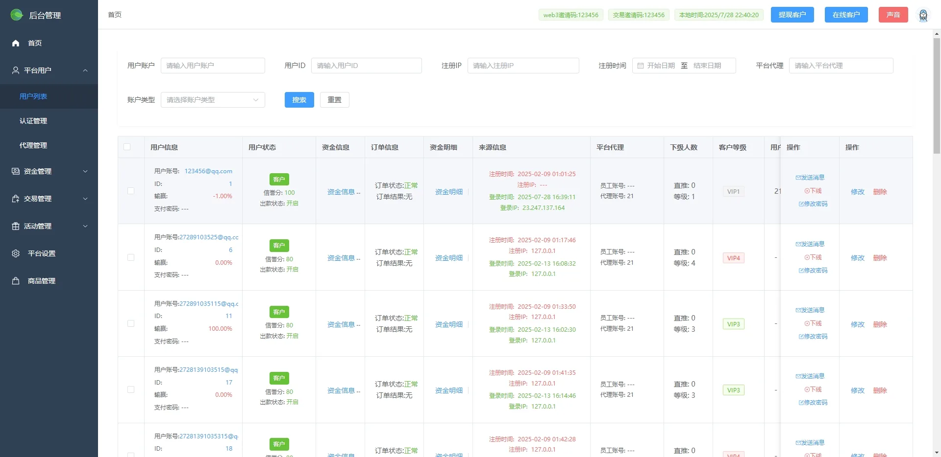 【多语言海外GMX微盘交易源码】JAVA虚拟币微盘时间盘源码带消息通知修改平仓数据代理源码 - 图6