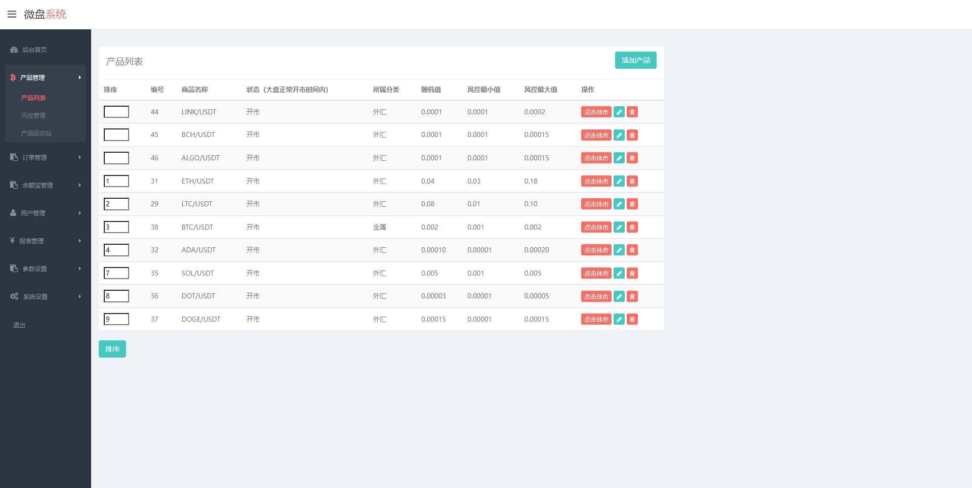 运营版微交易系统/伪交易所系统/虚拟币微盘源码 - 图5