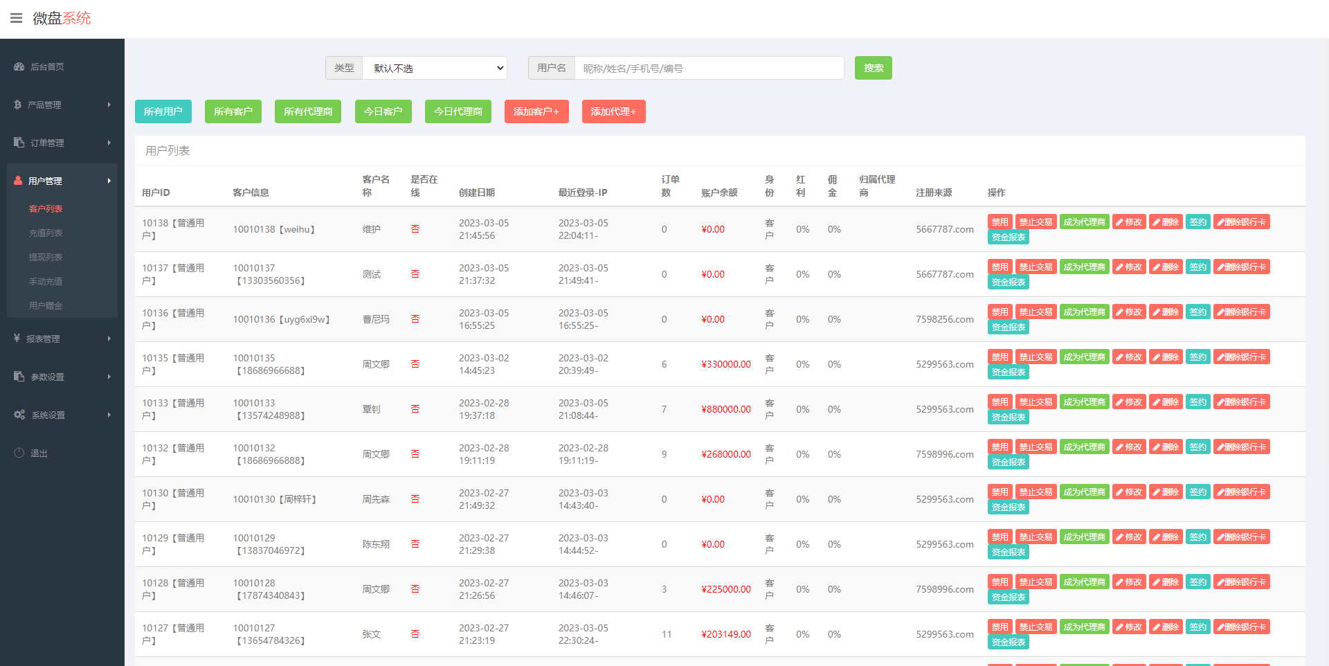 医药投资微交易系统/微盘时间盘源码/投资理财源码 - 图6