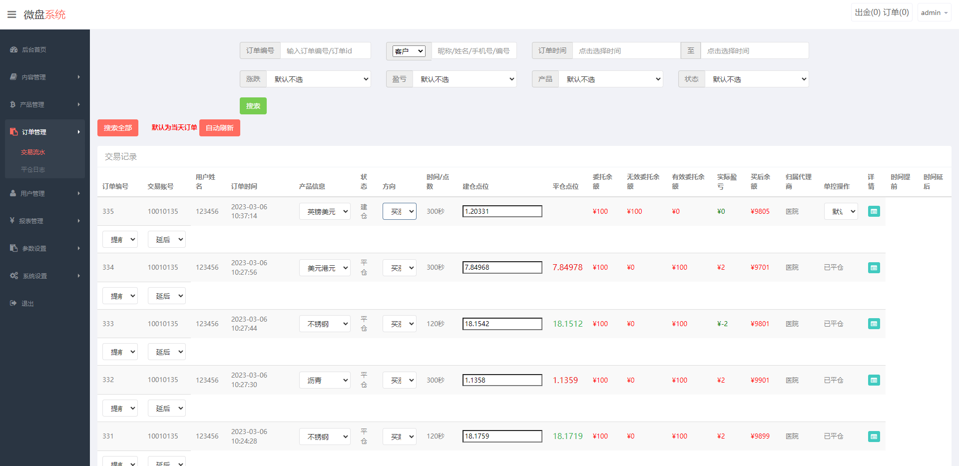 全新二开期货微盘系统/360安全检测UI/伪交易所源码/微交易系统 - 图5